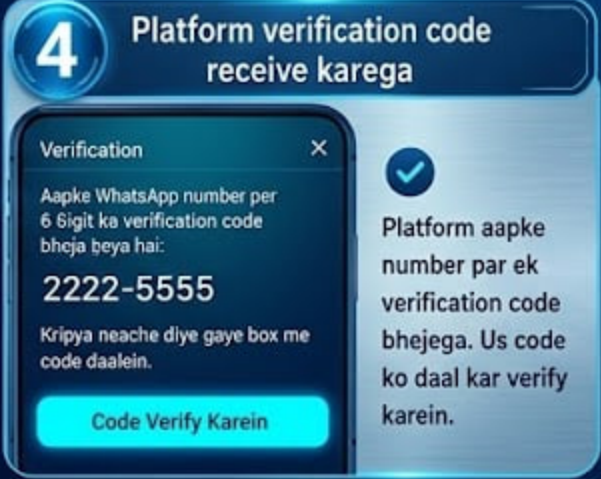 Step 4: Platform verification code receive karein